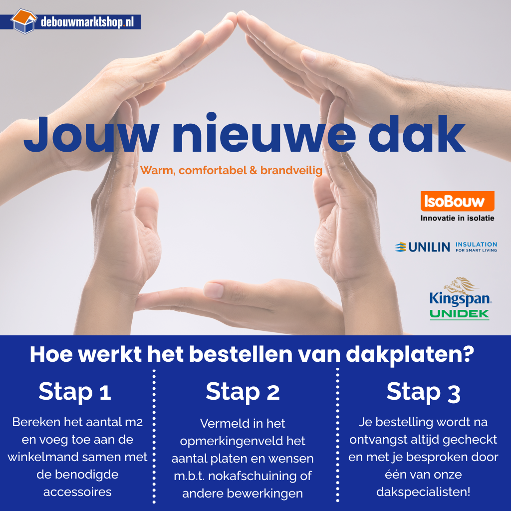 Isobouw Slimfix Reno Twin dakplaat